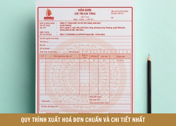 Quy trình xuất hoá đơn chuẩn và chi tiết nhất