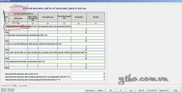 ban hoa don gtgt giai phap tiem nang hay rui ro tiem an trong doanh nghiep 697872a766c86